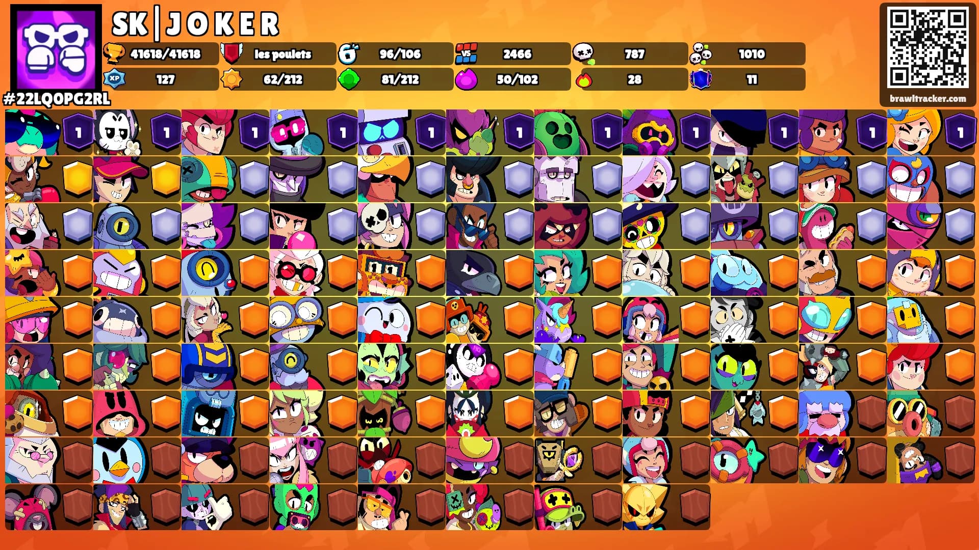 SK|J꙰O꙰K꙰E꙰R꙰'s Ranks