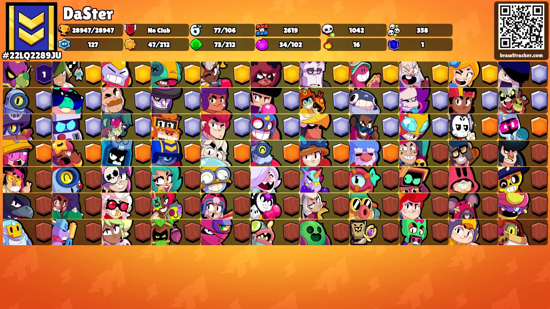 DaSter's Ranks