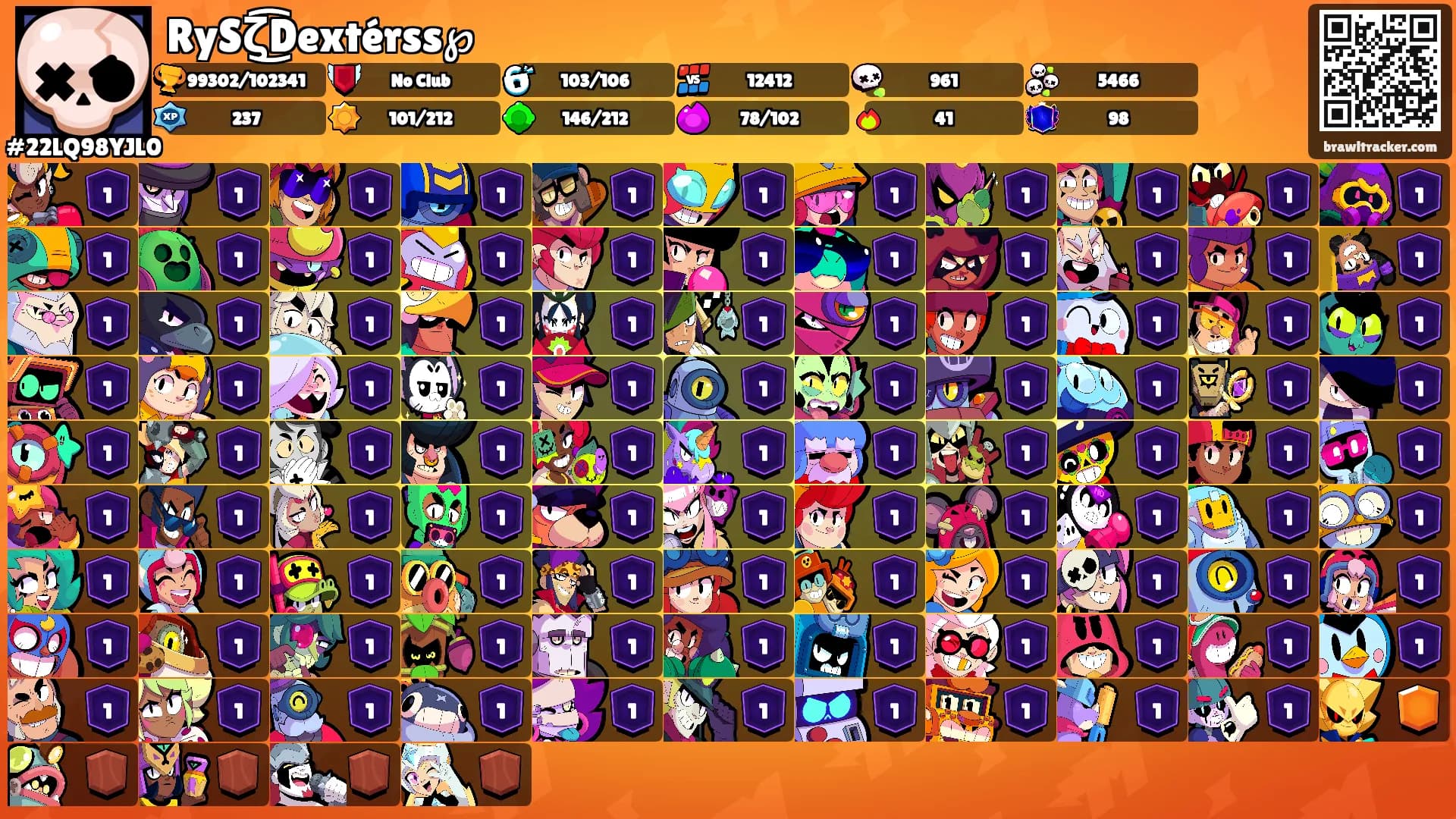 RySζ͜͡Dextérss℘'s Ranks