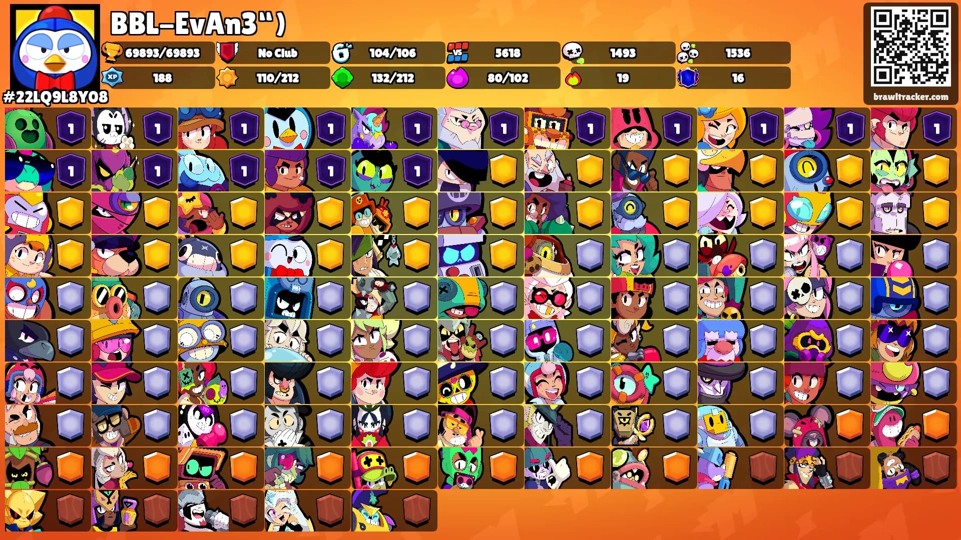 BBL-EvAn3“)'s Ranks