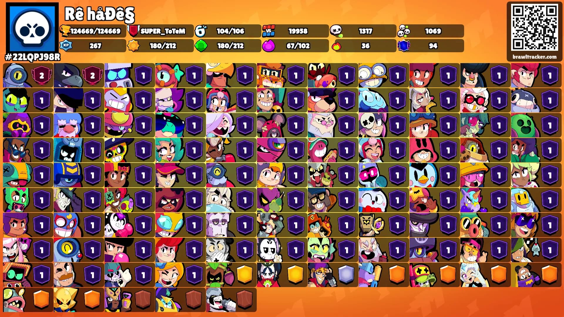 Rê håÐê§'s Ranks