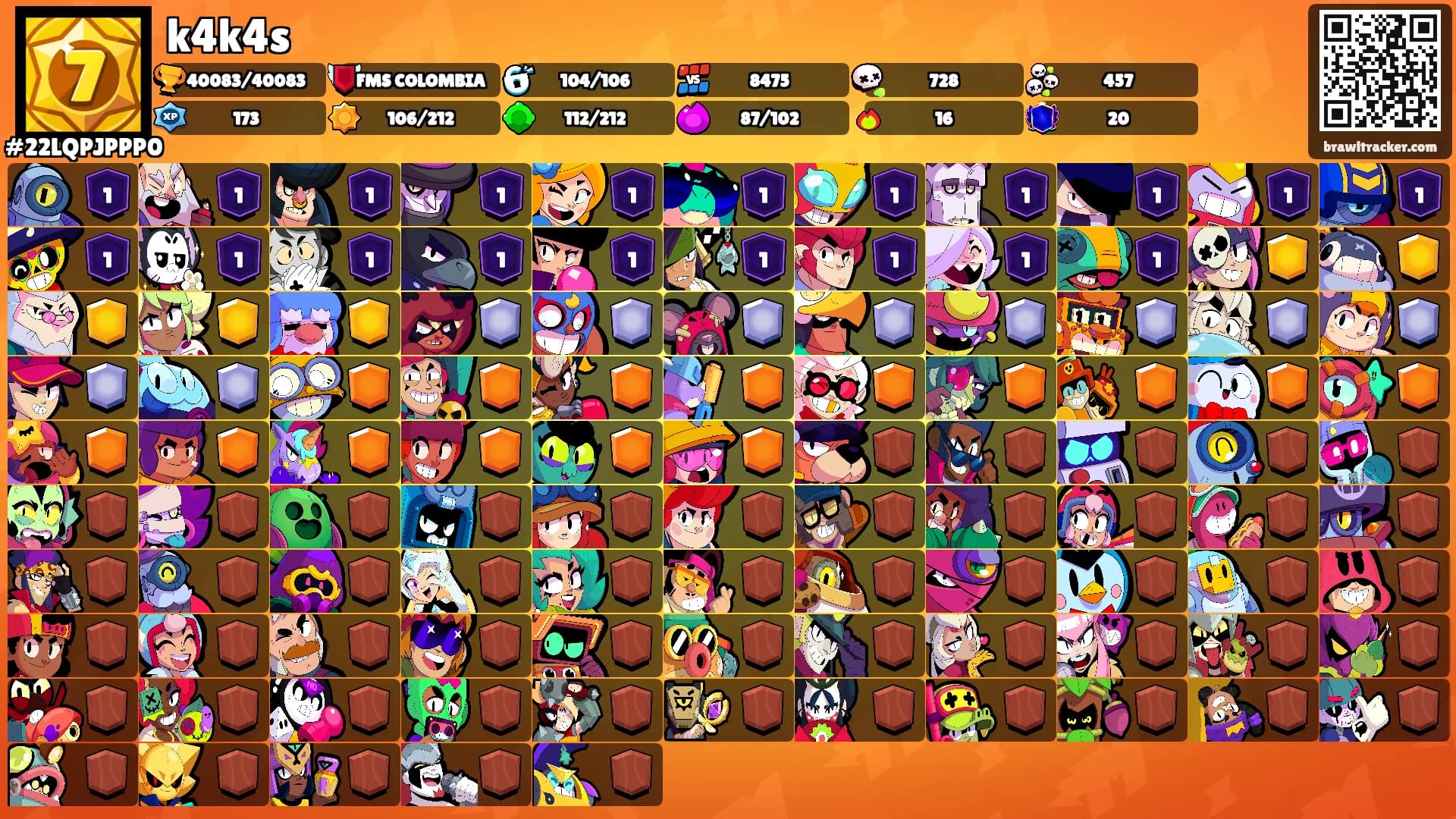 k4k4s's Ranks