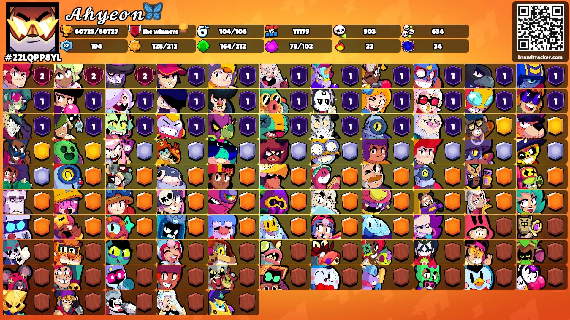 𝓐𝓱𝔂𝓮𝓸𝓷🦋's Ranks