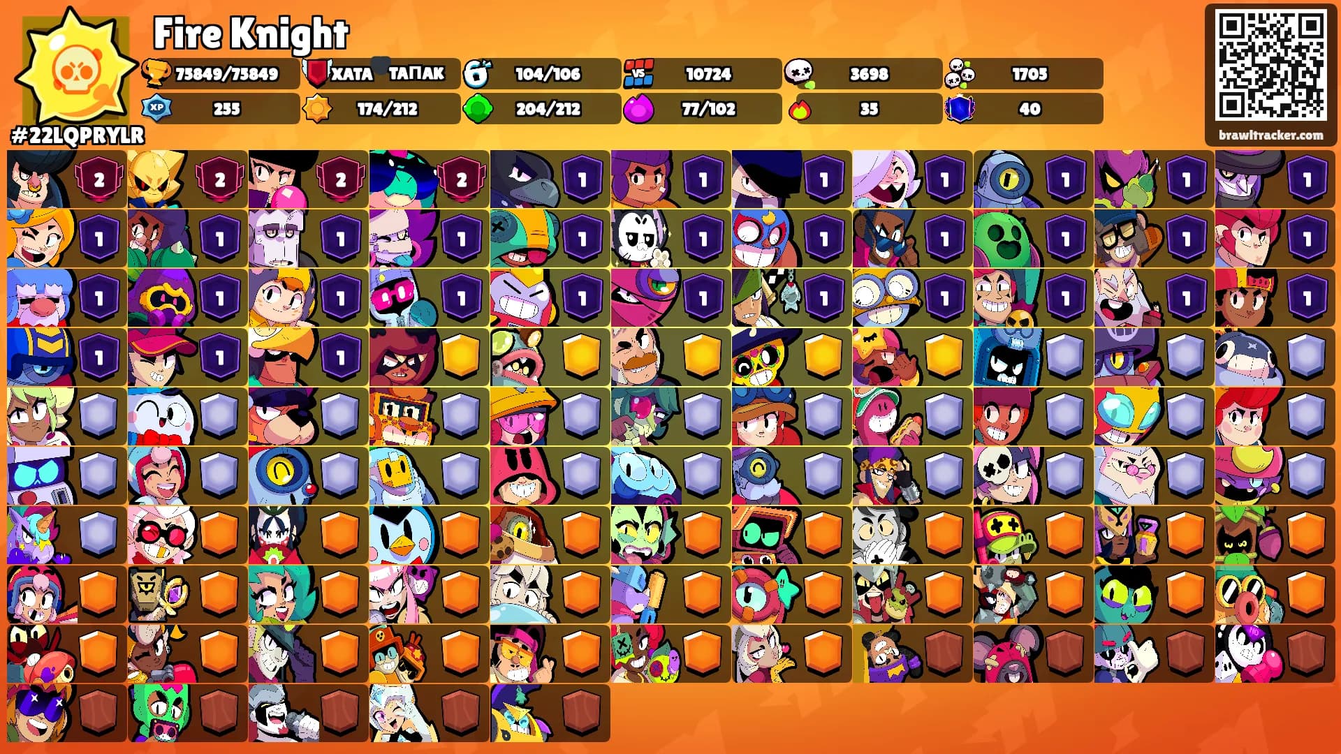 Fire Knight's Ranks