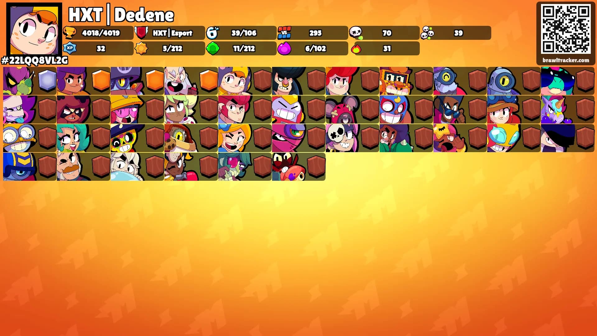 HXT|Dedene's Ranks