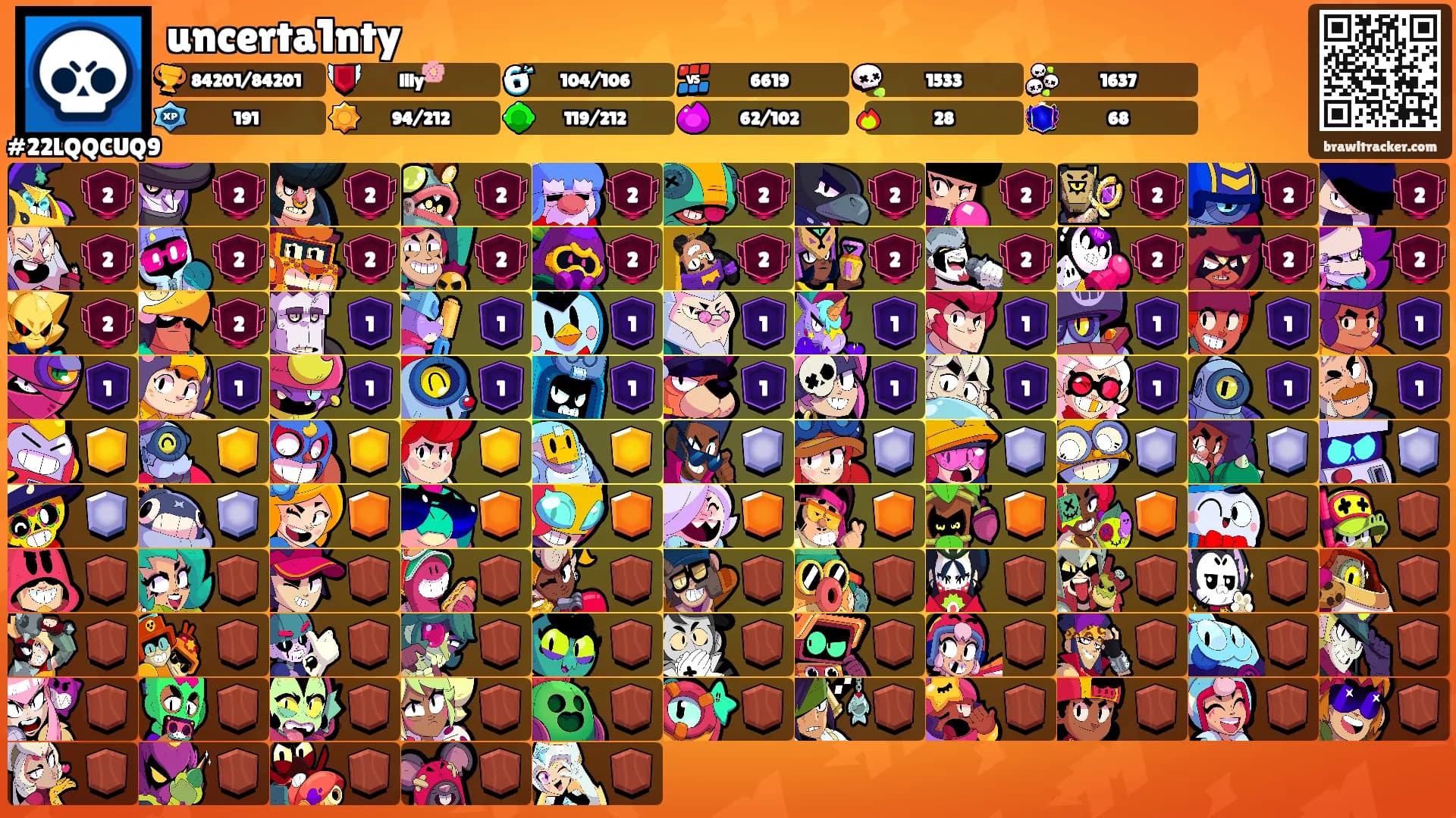uncerta1nty's Ranks