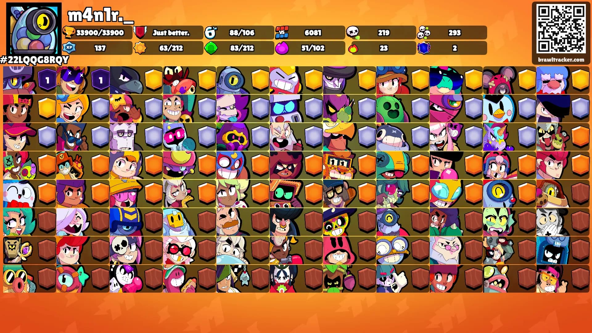 m4n1r._'s Ranks