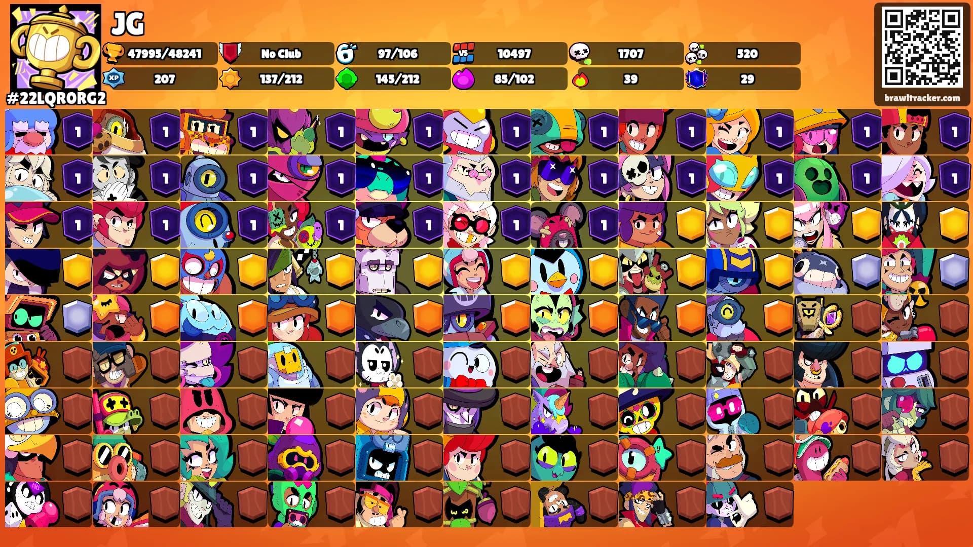 JG's Ranks