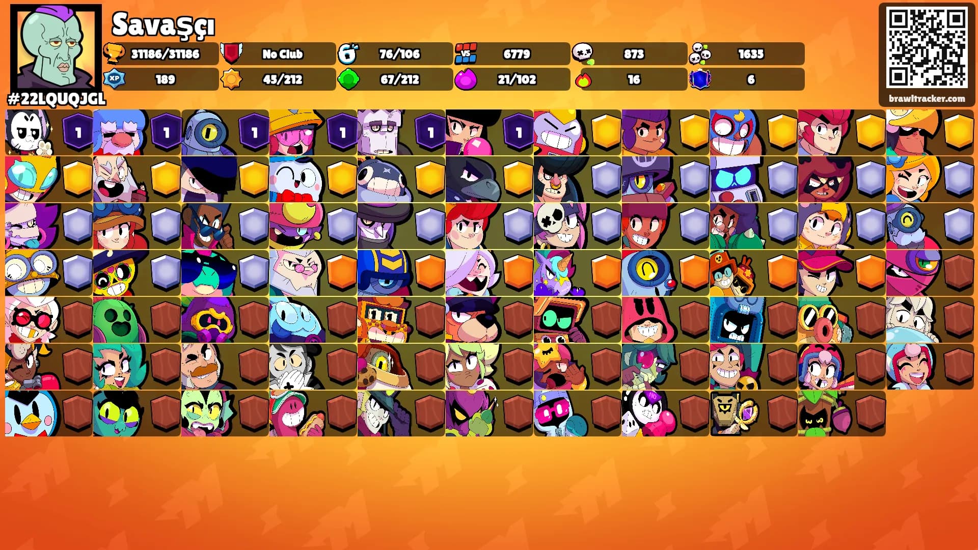 Savaşçı's Ranks