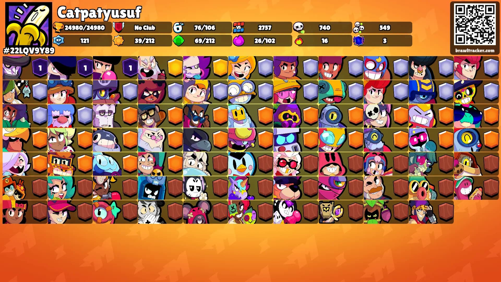 Catpatyusuf's Ranks
