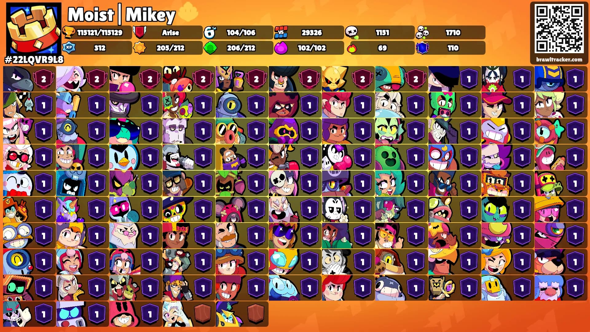 Moist|Mikey 🔱's Ranks