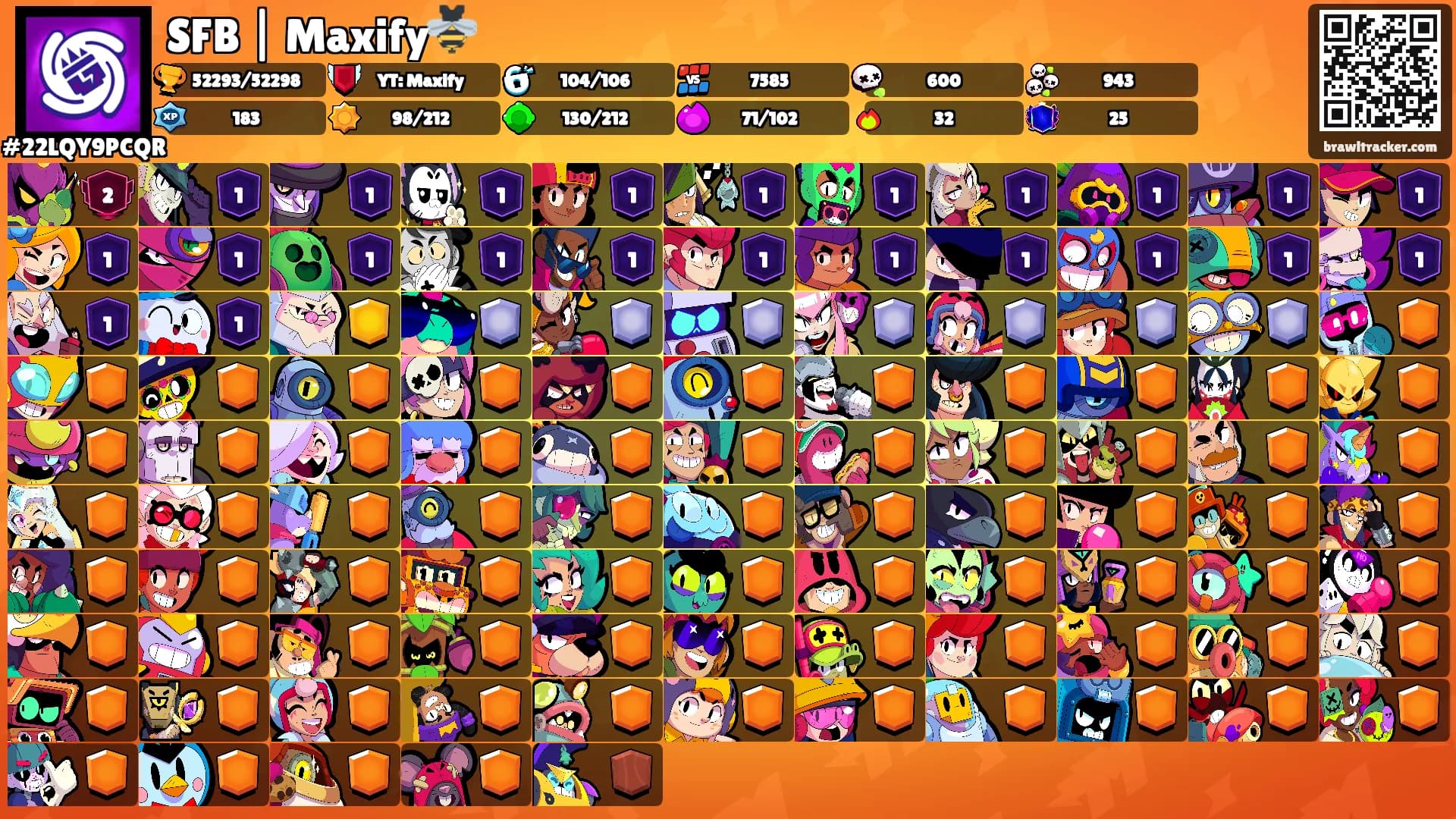 SFB | Maxify🐝's Ranks
