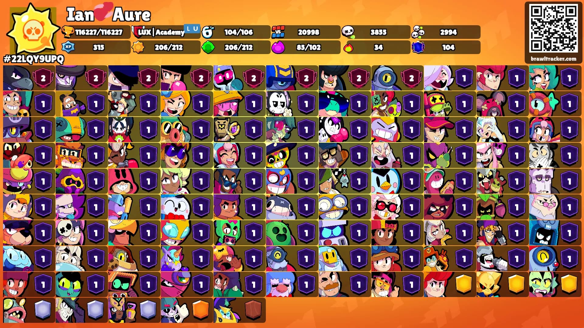 Ian💞Aure's Ranks