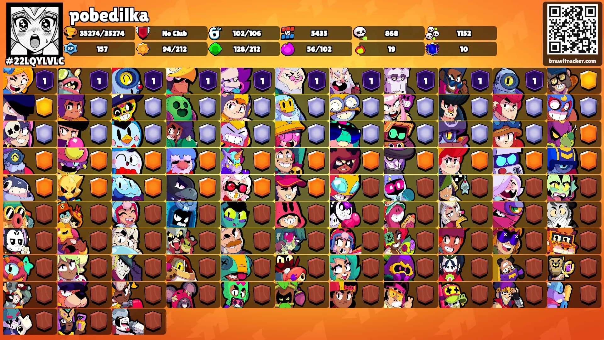 pobedilka's Ranks