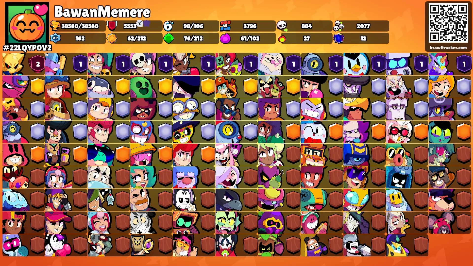 BawanMemere's Ranks