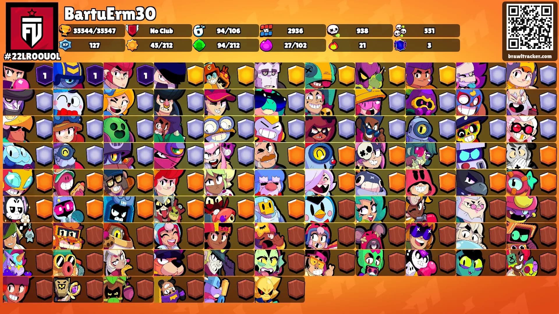 BartuErm30's Ranks