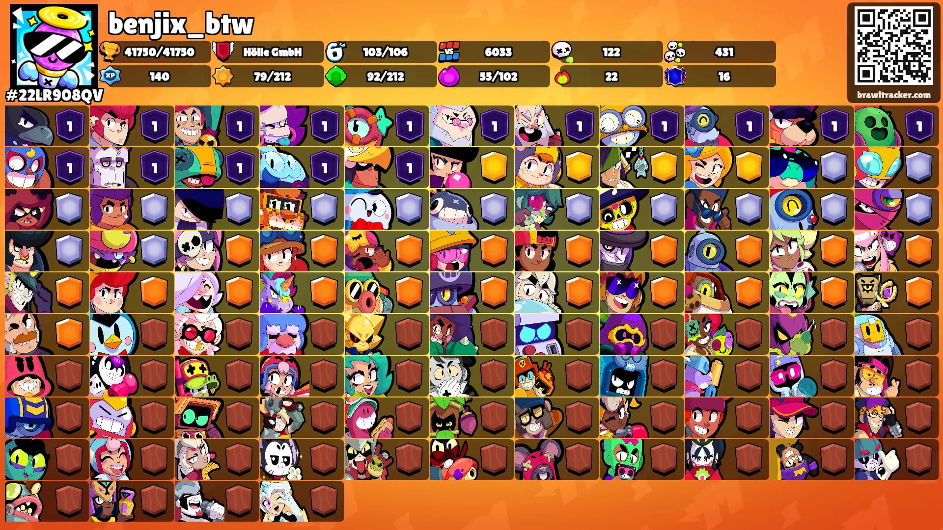 benjix_btw's Ranks