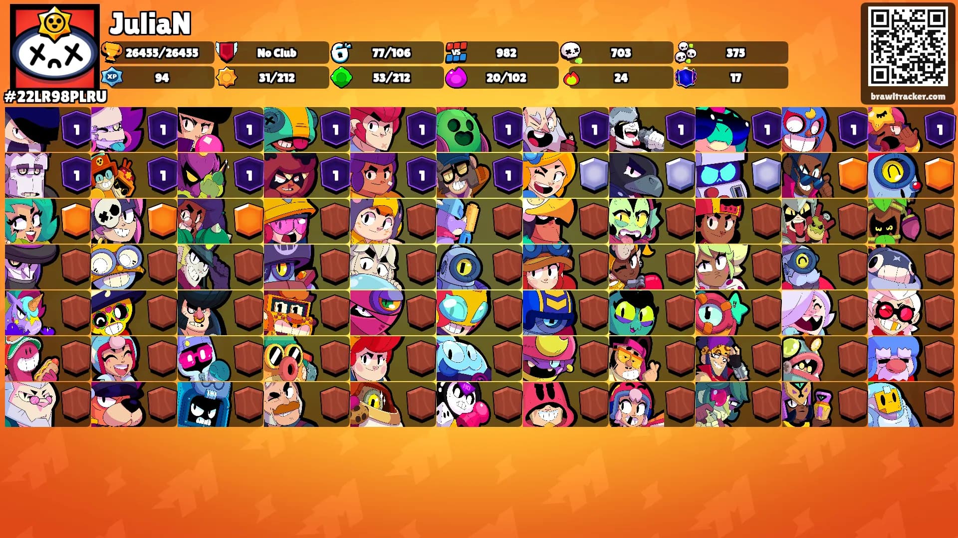 JuliaN's Ranks