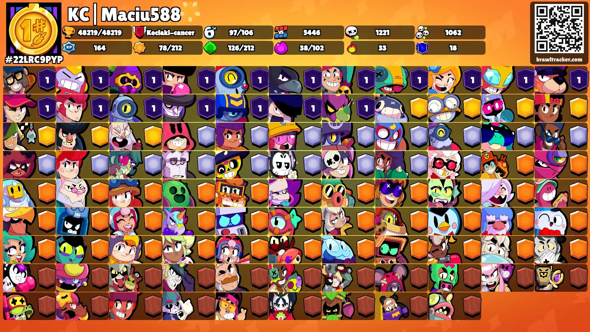 KC|Maciu588🌟's Ranks