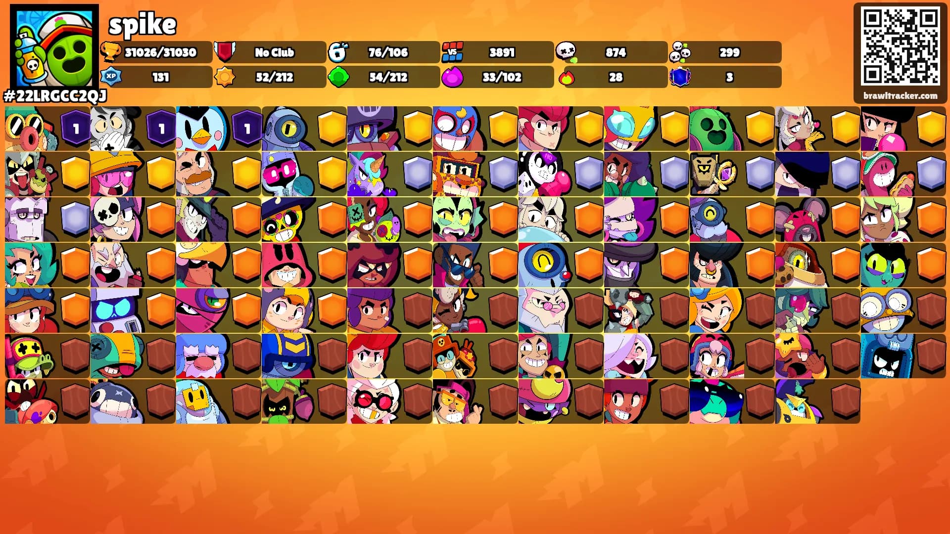 spike's Ranks