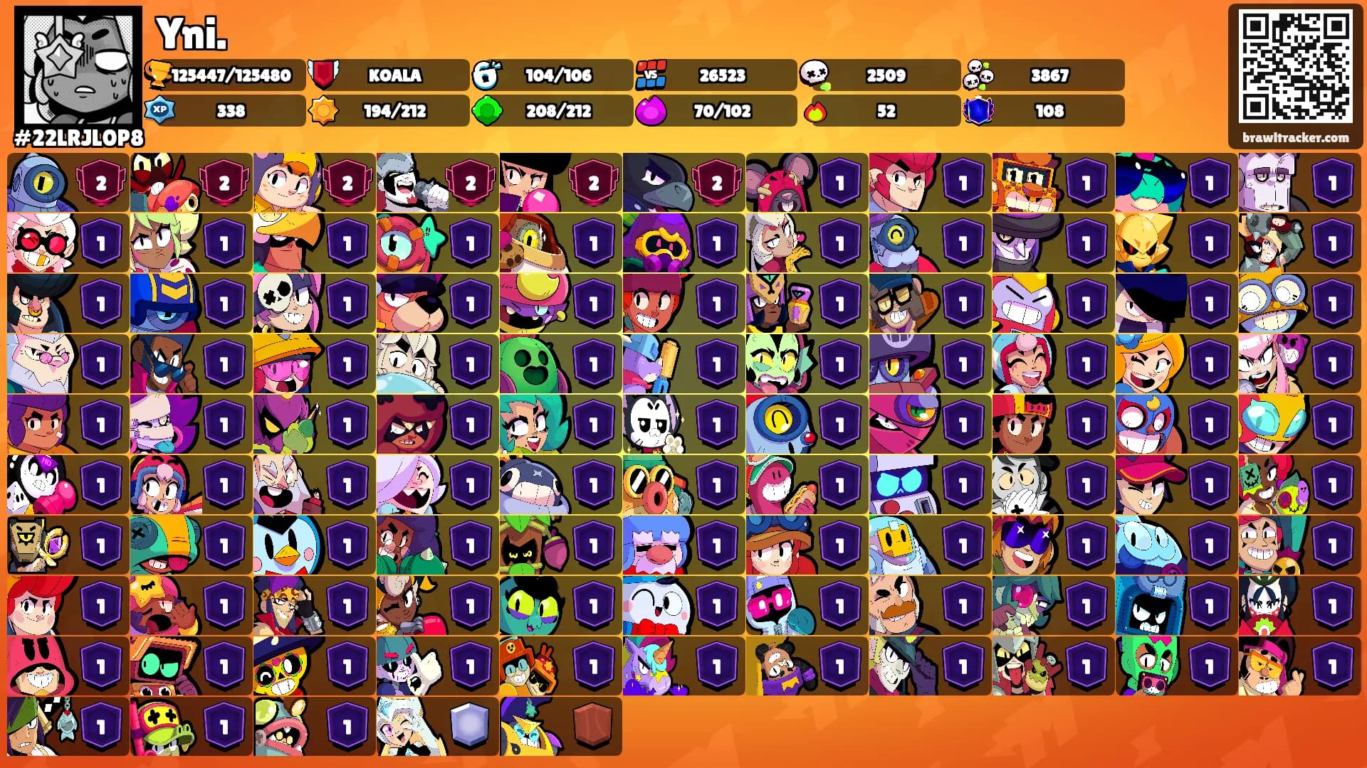 Yni.'s Ranks