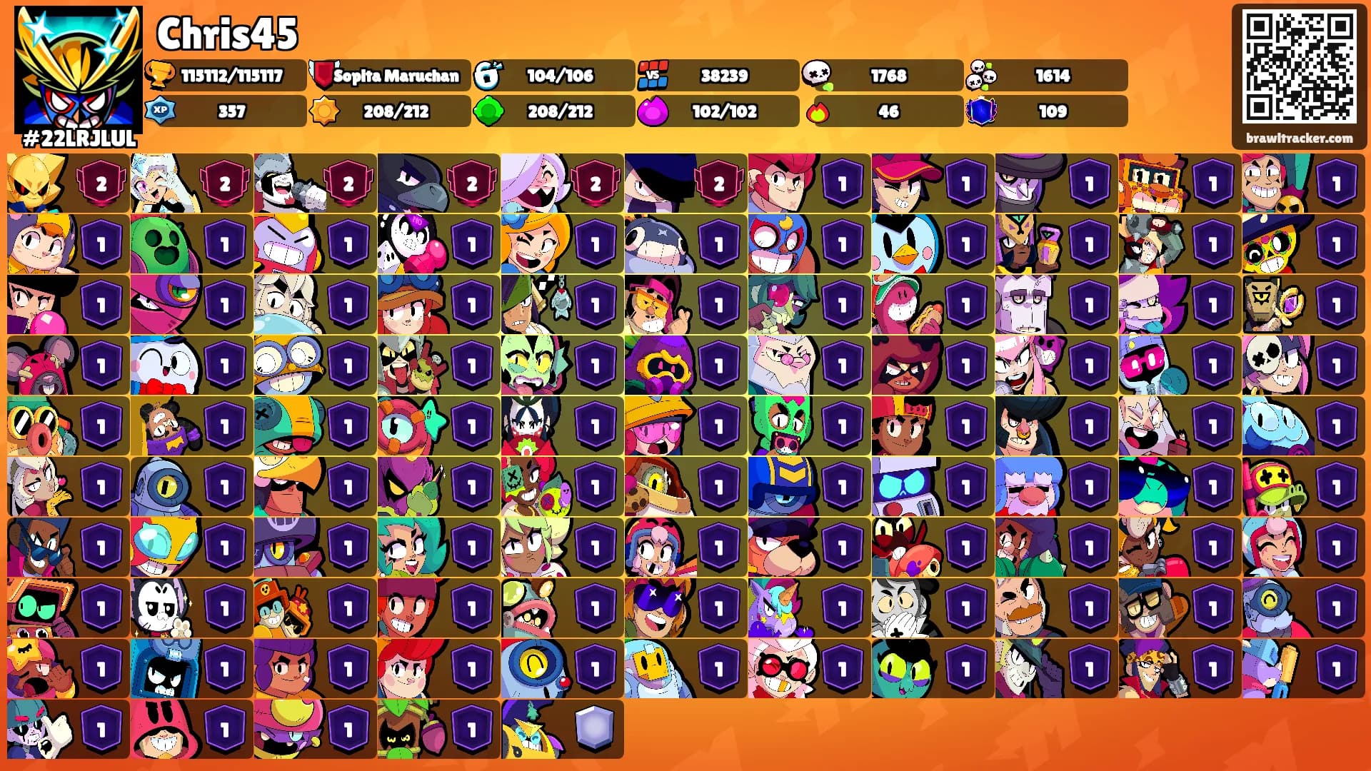 Chris45's Ranks