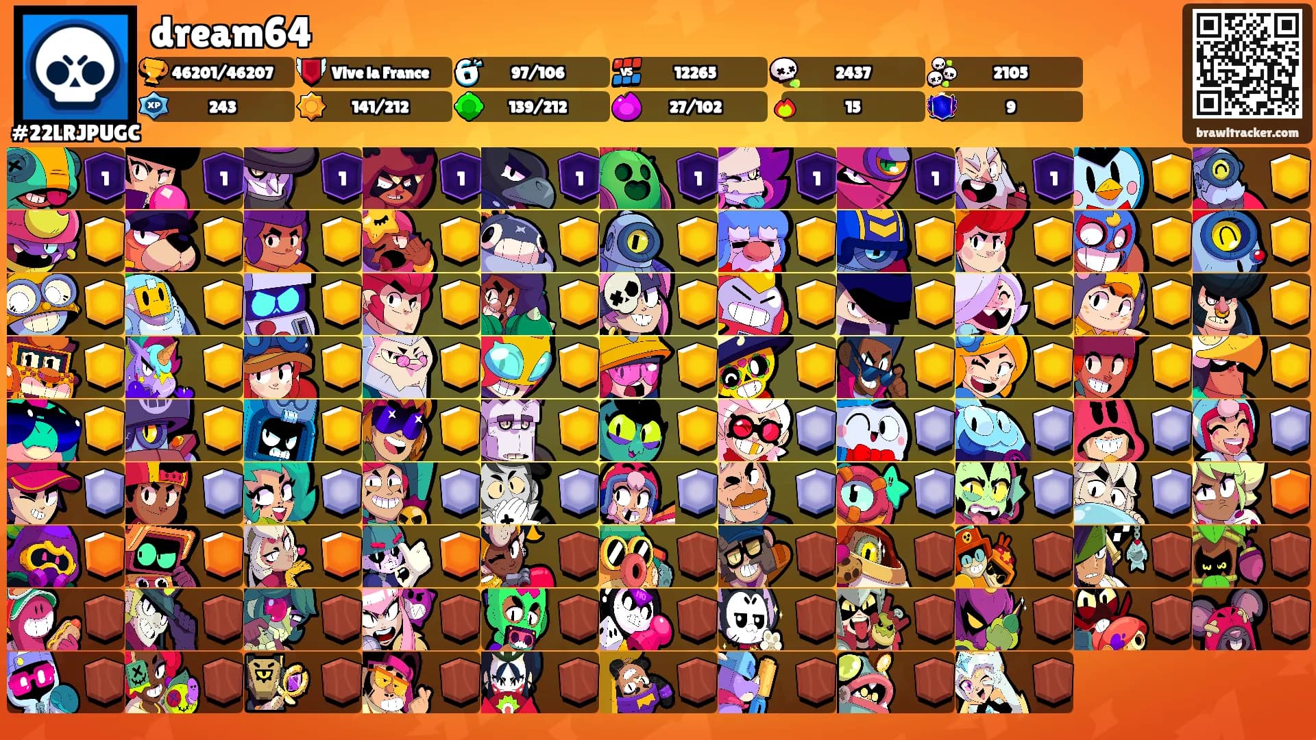 dream64's Ranks