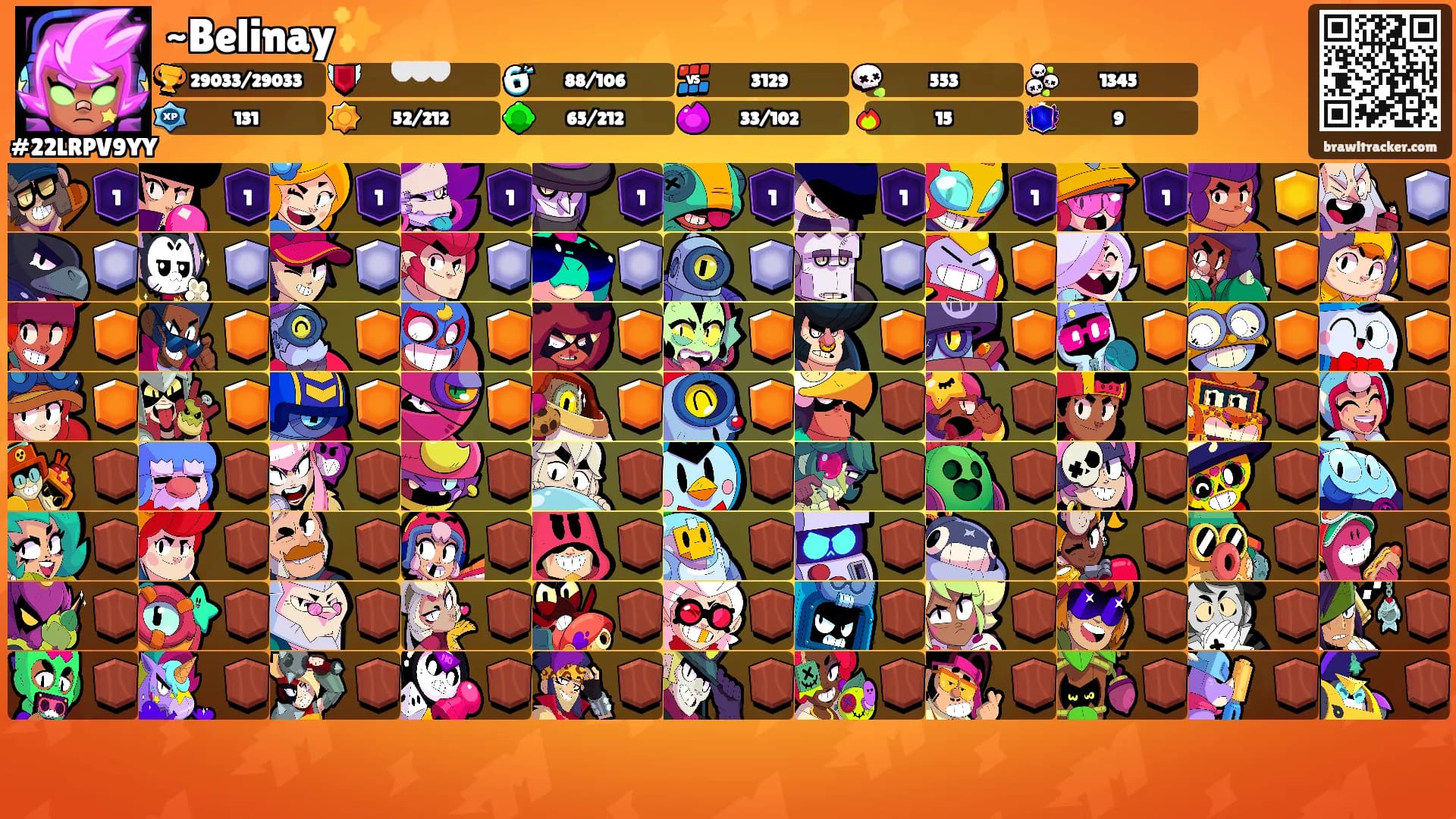 ~Belinay✨'s Ranks