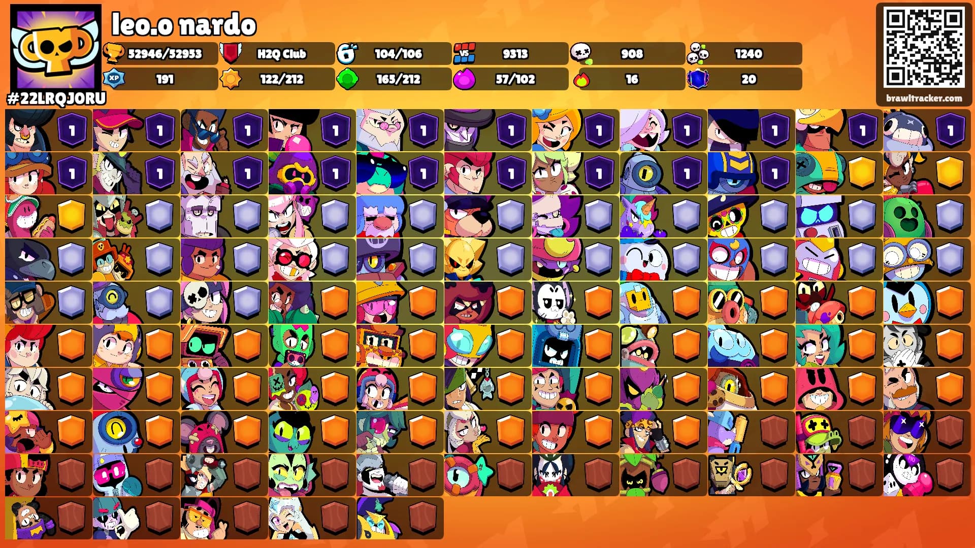 leo.o nardo's Ranks