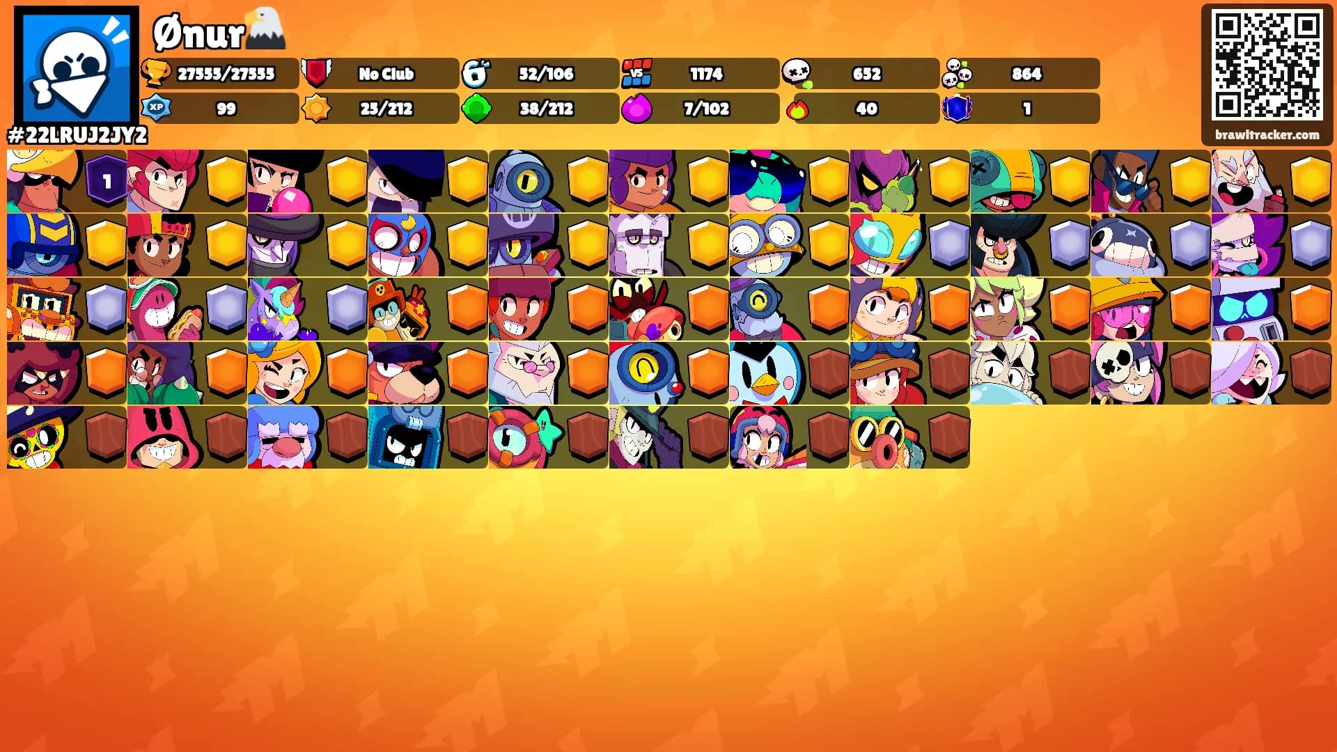 Ønur🦅's Ranks