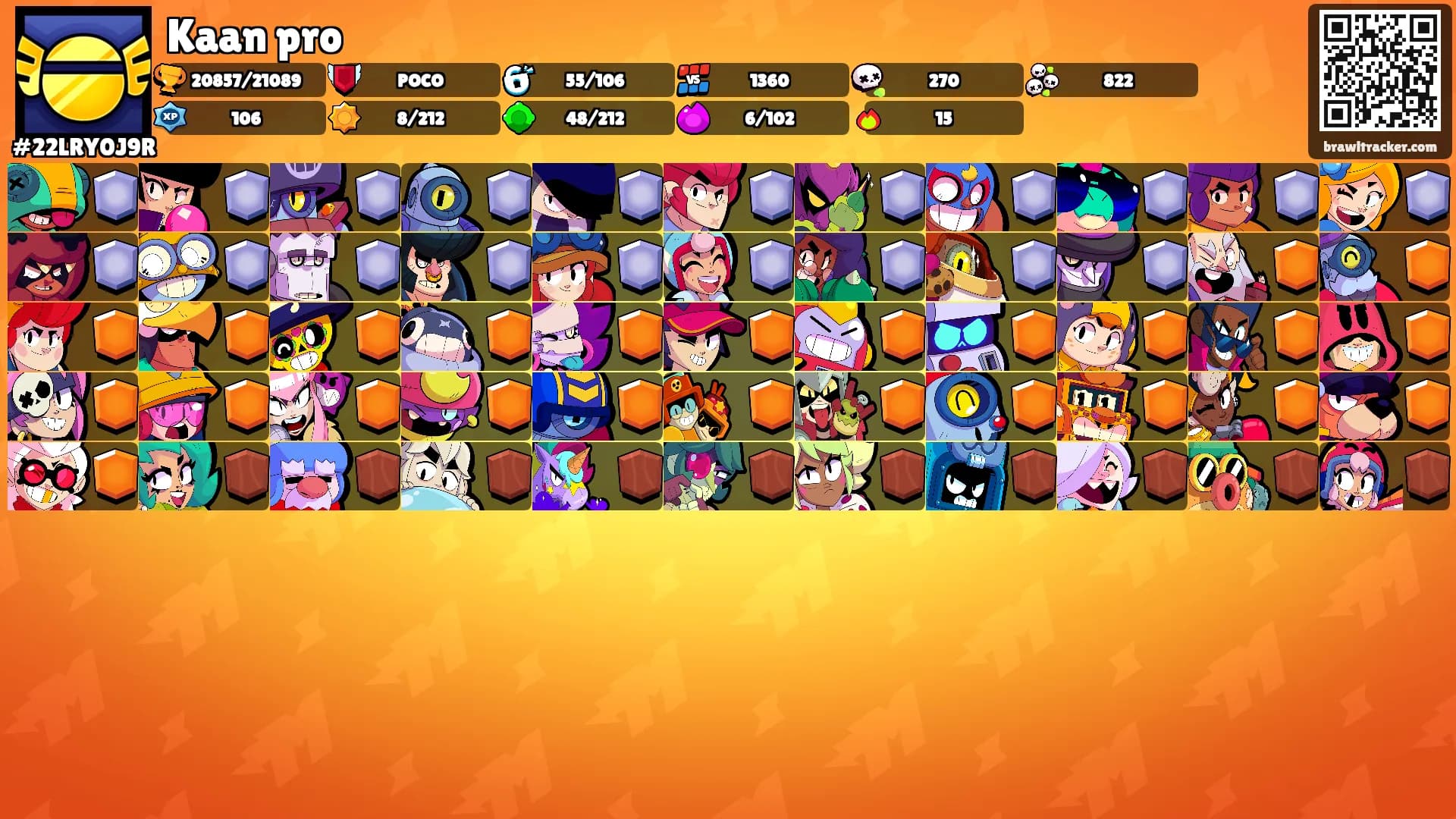 Kaan pro's Ranks