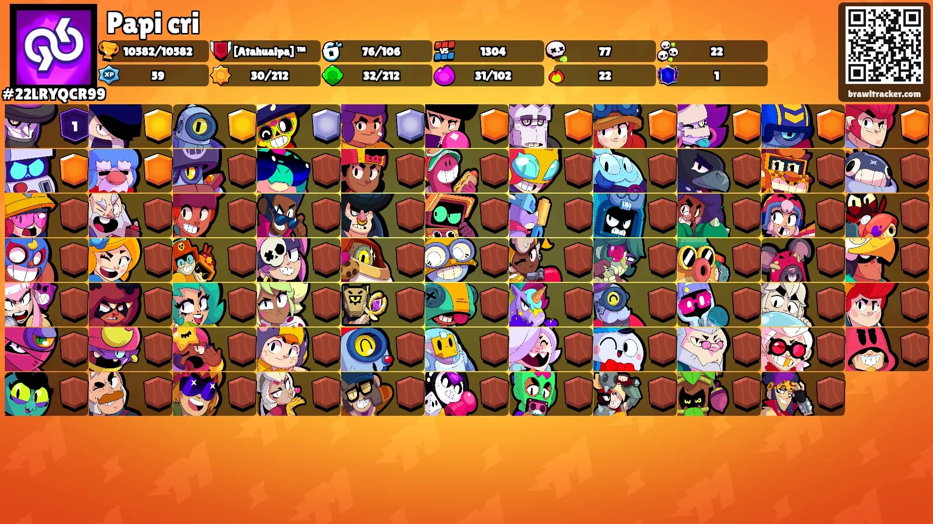 Papi cri's Ranks