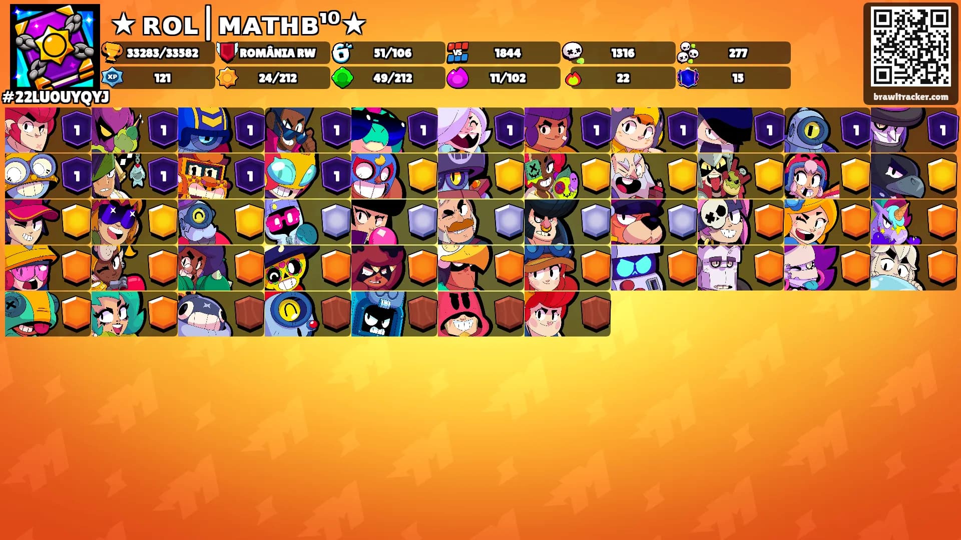 ★ ʀᴏʟ|ᴍᴀᴛʜʙ¹⁰★'s Ranks