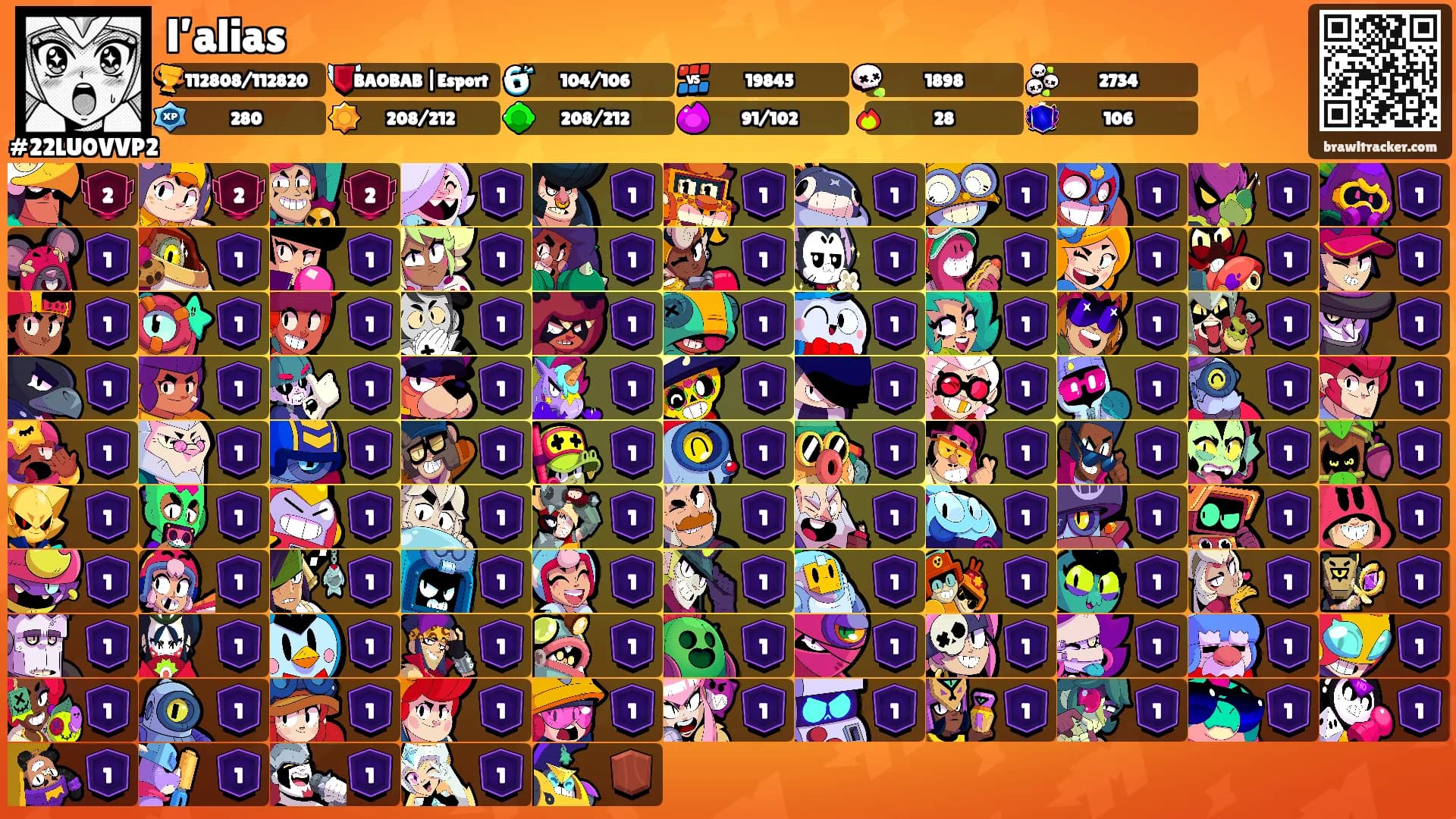 l’alias's Ranks