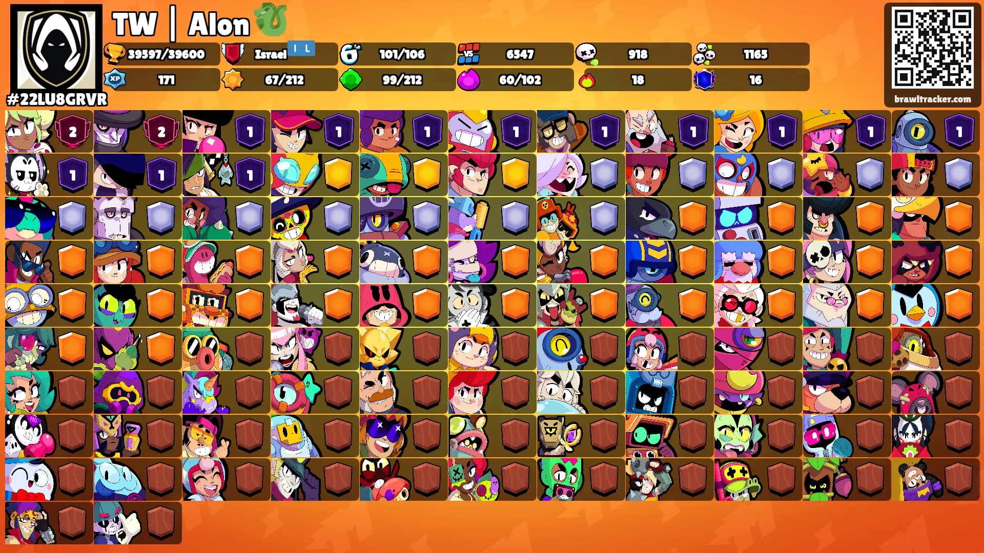 TW | Alon 🐉's Ranks
