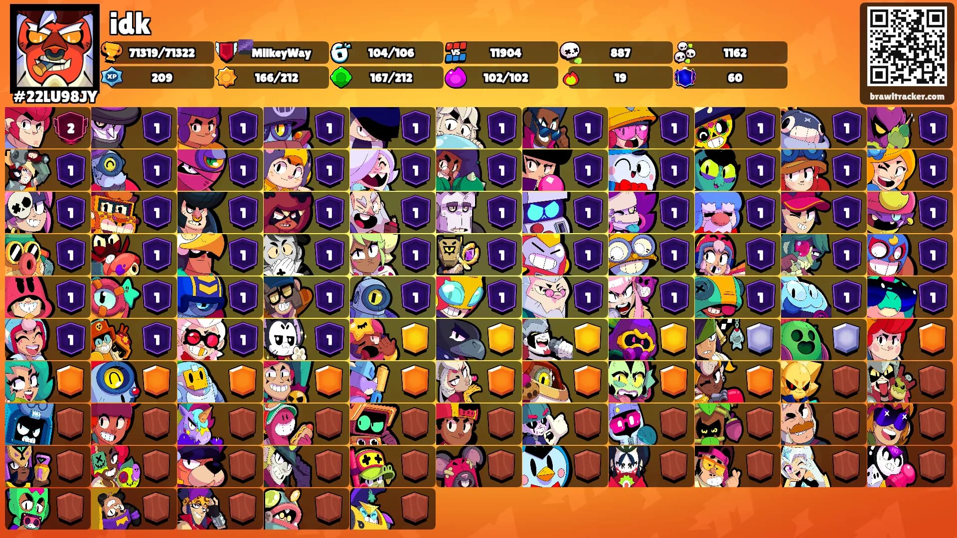 idk's Ranks