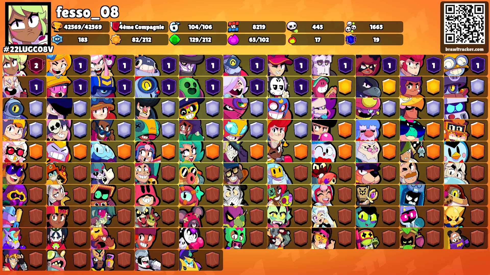 fesso_08's Ranks