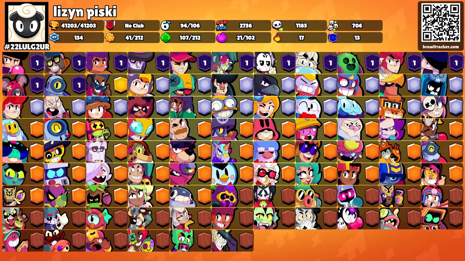 lizyn piski's Ranks