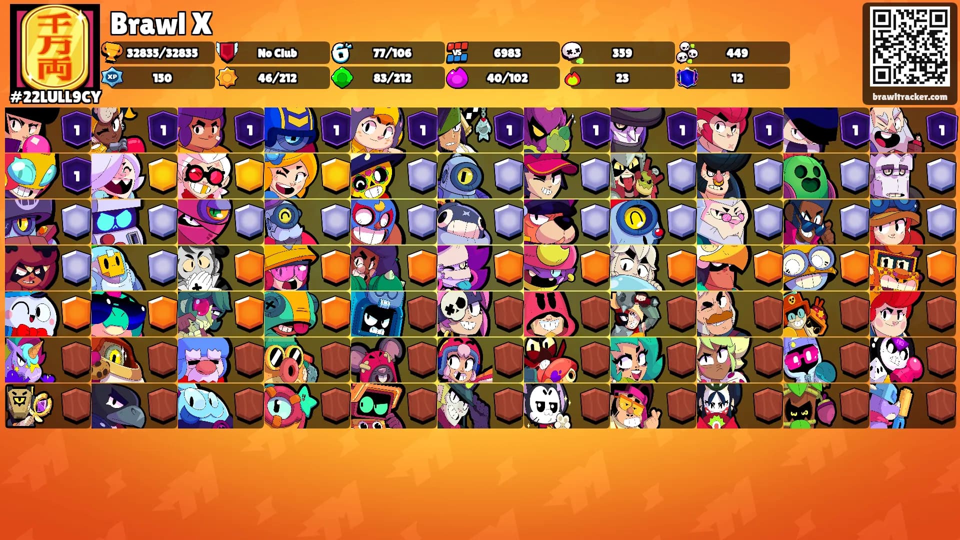 Brawl X's Ranks