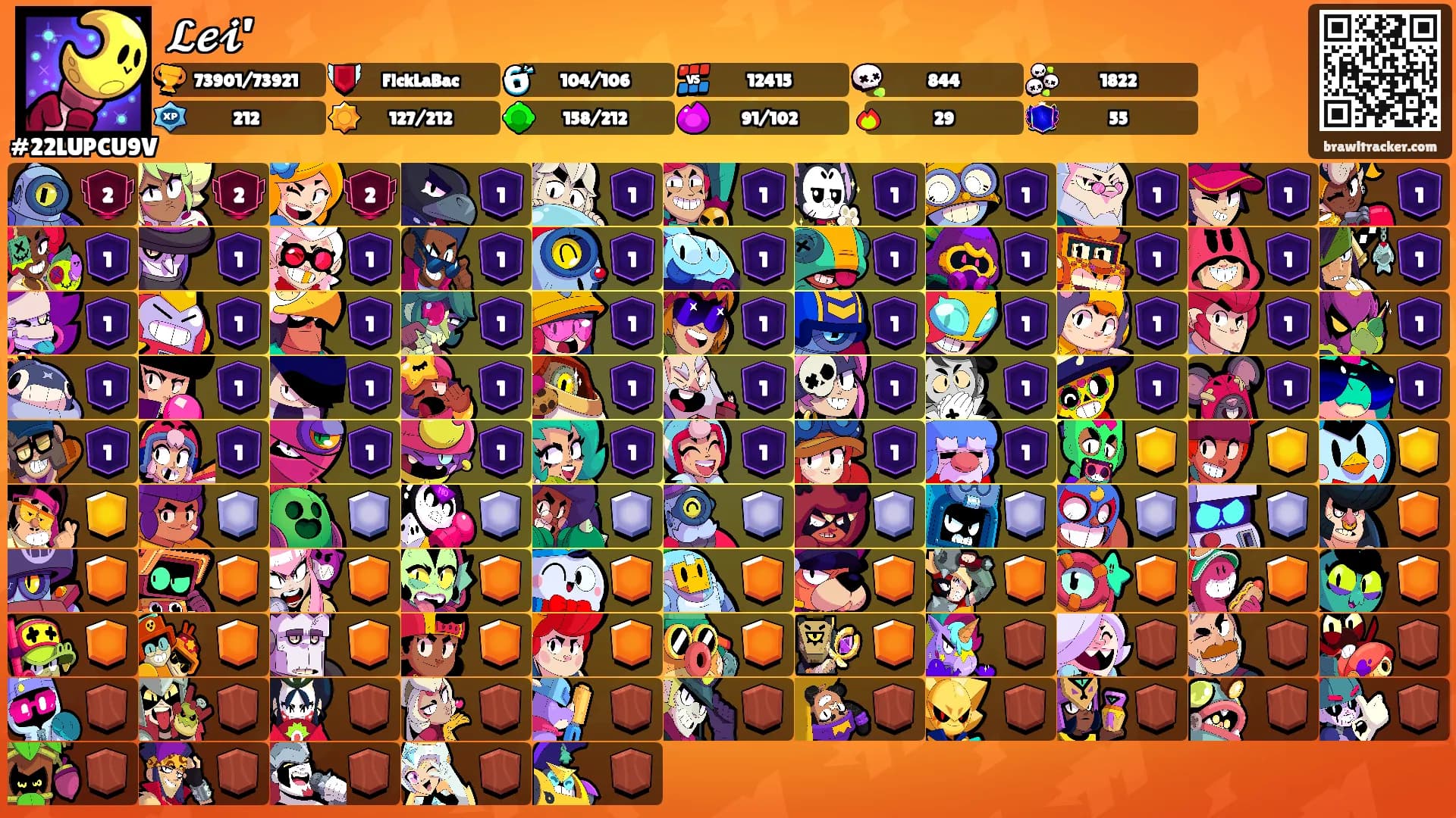 𝓛𝓮𝓲’ꨄ's Ranks