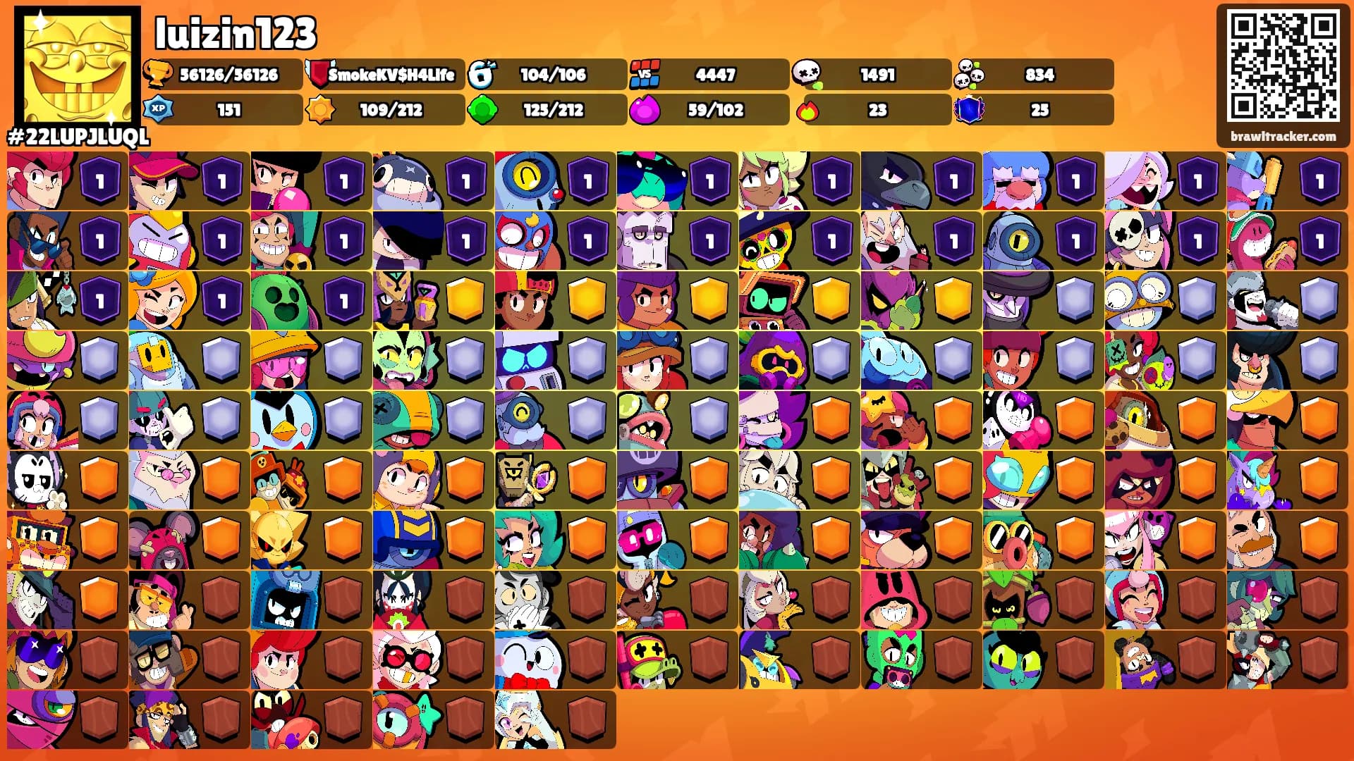 luizin123's Ranks
