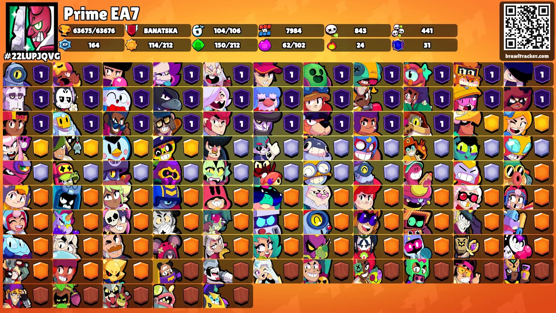 Prime EA7's Ranks