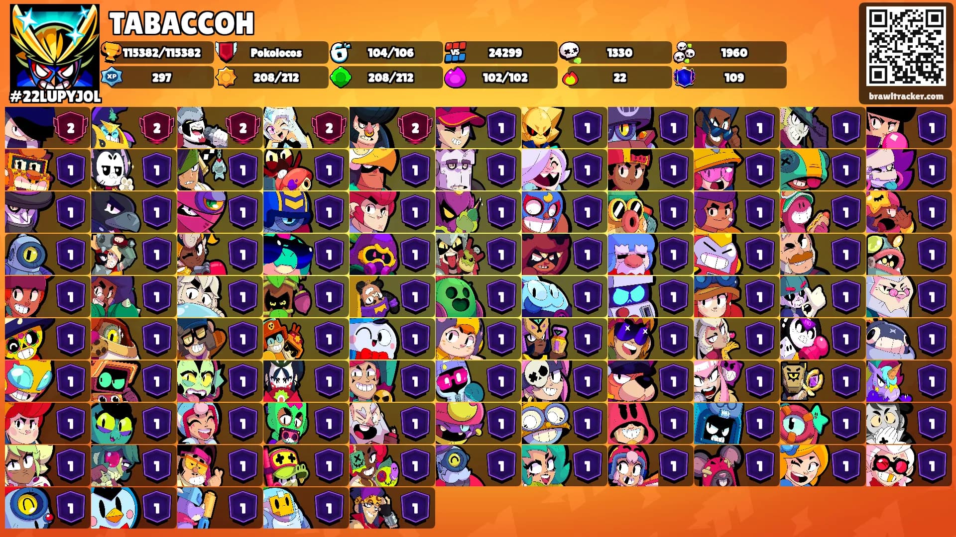 TABACCOH's Ranks