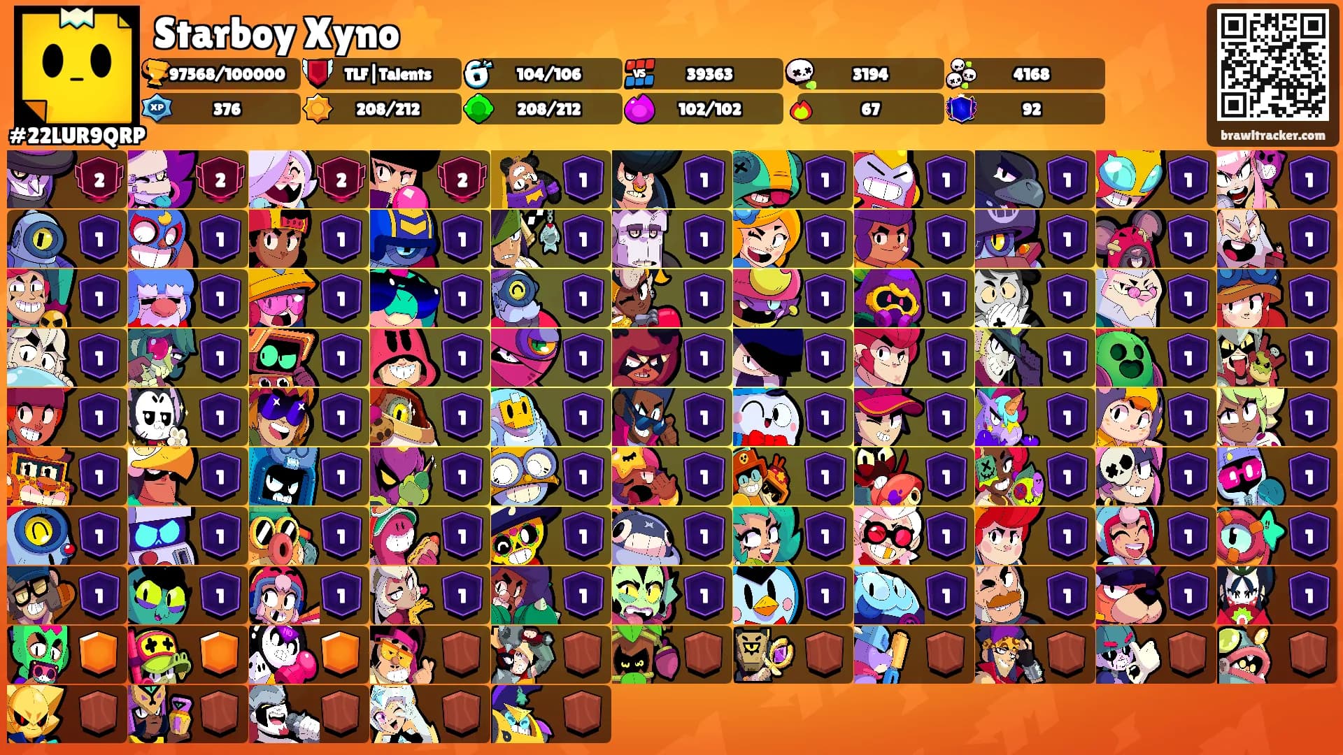 Starboy Xyno⭐️'s Ranks