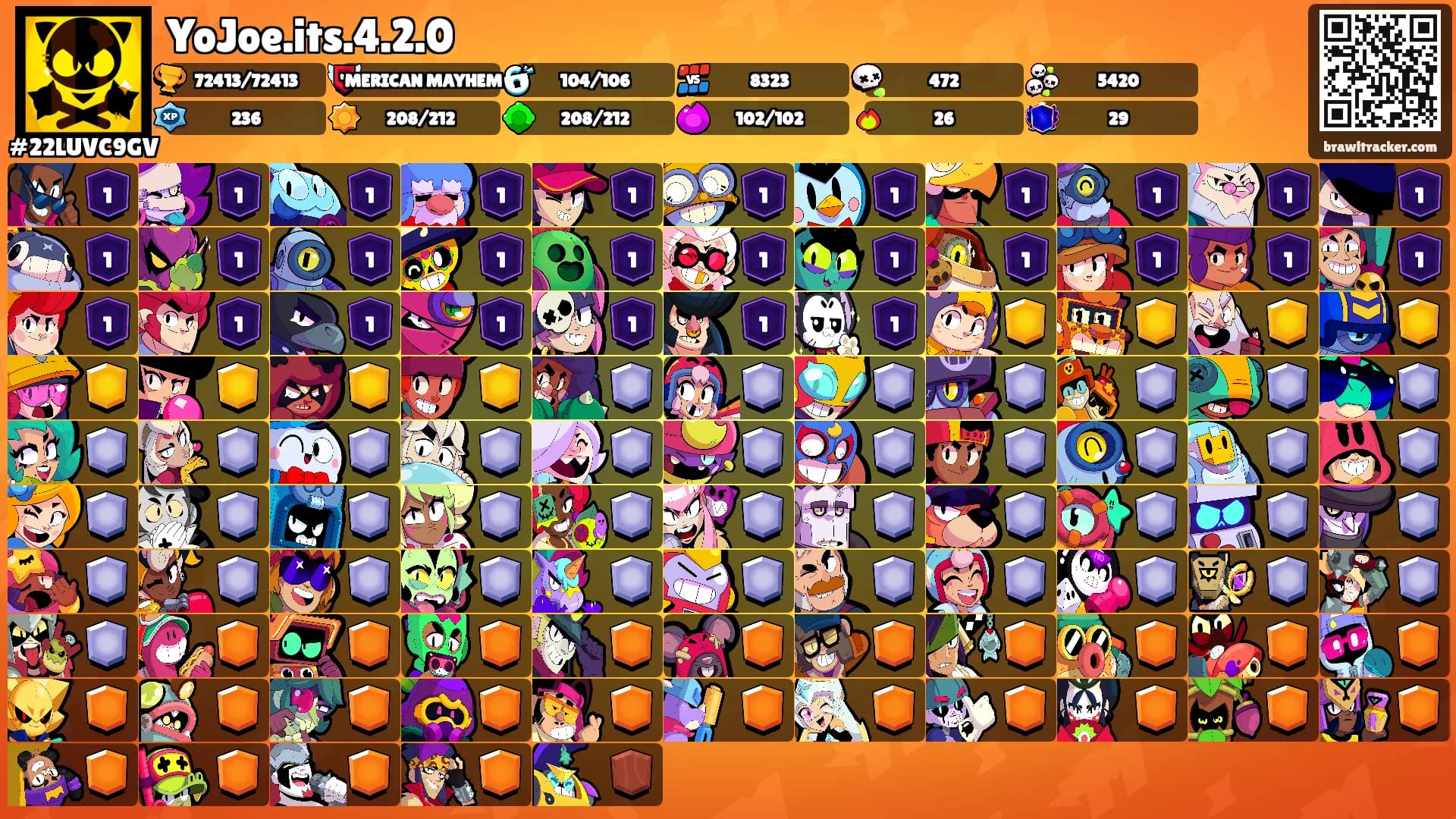 YoJoe.its.4.2.0's Ranks