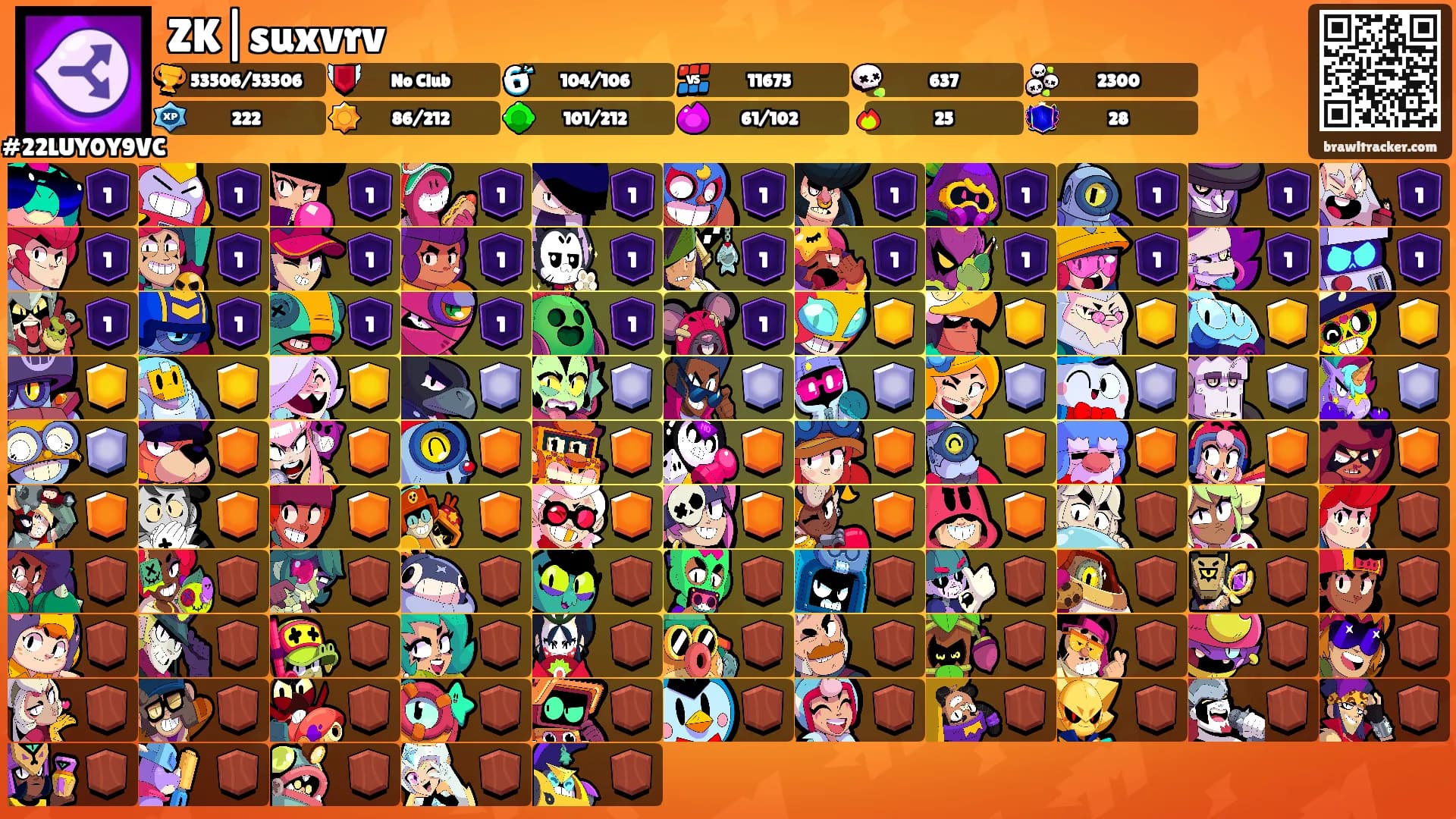 ZK|suxvrv's Ranks