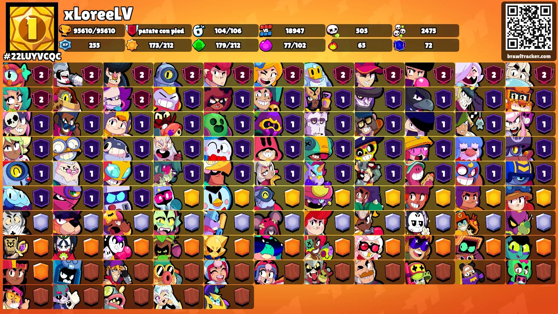 xLoreeLV's Ranks