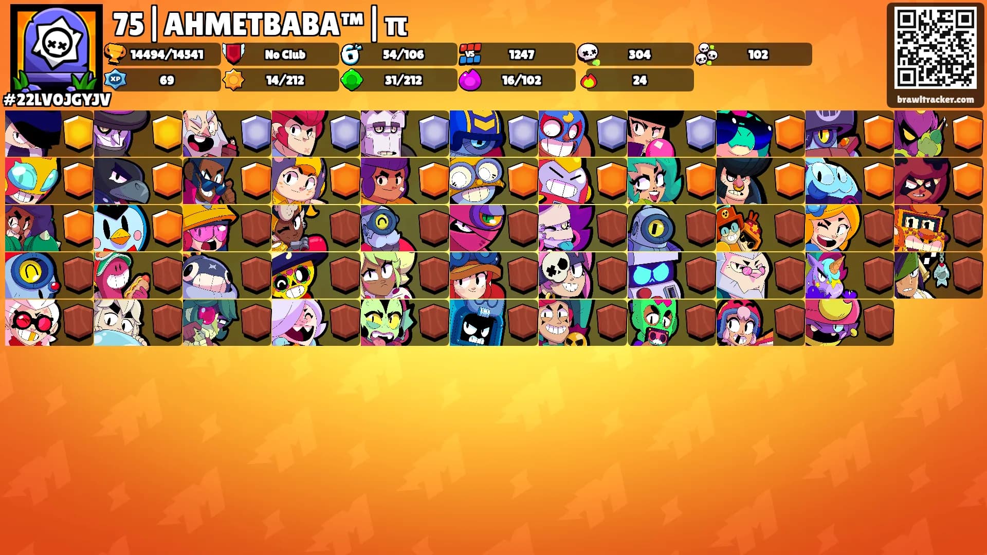 75|AHMETBABA™|π's Ranks