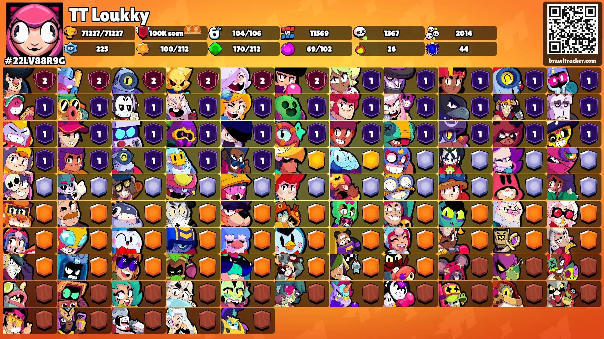 TT Loukky's Ranks