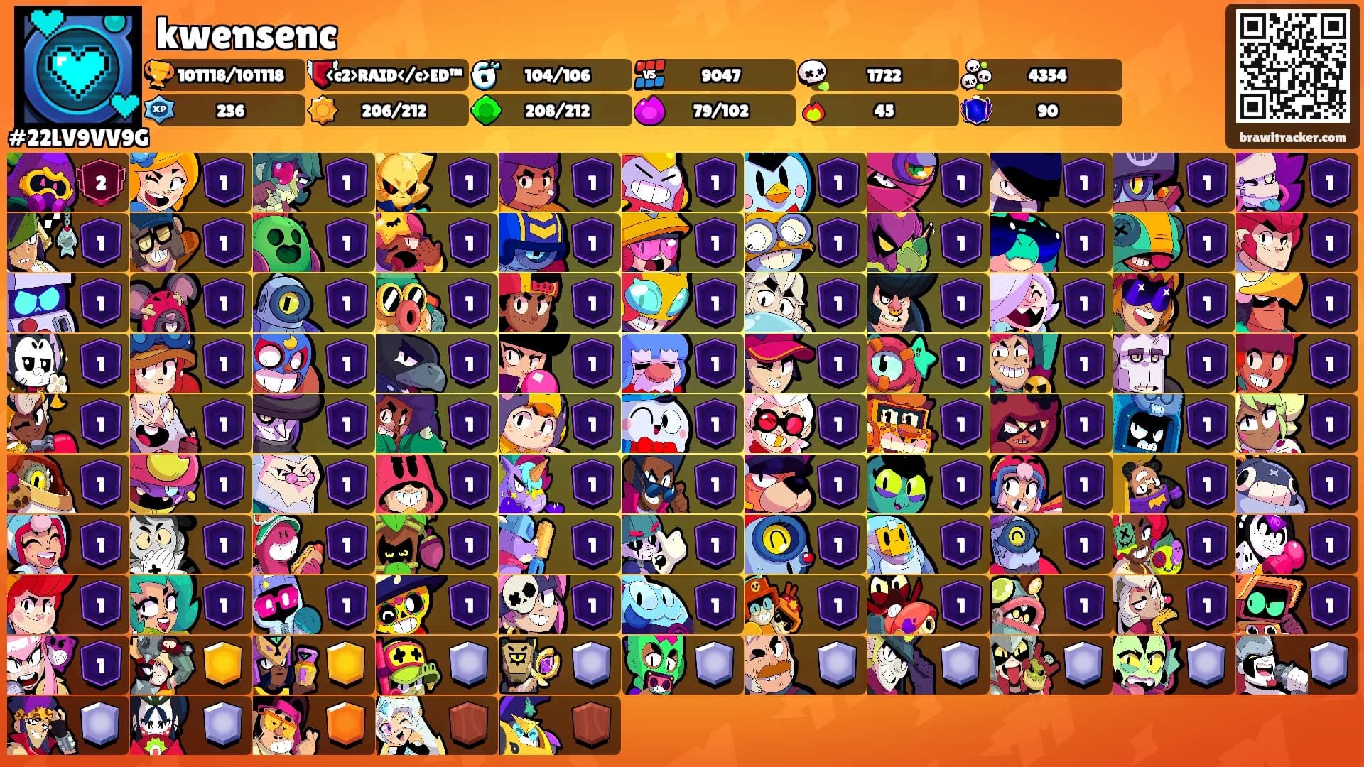 kwensenc's Ranks